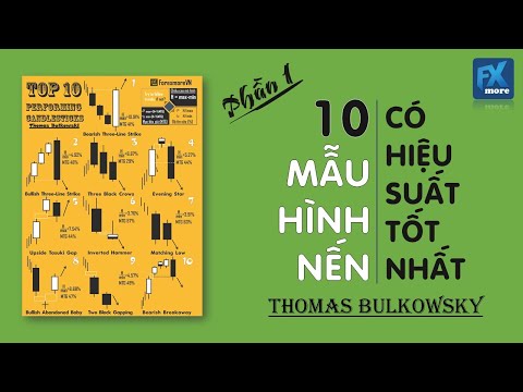 Video Mô hình nến chứng khoán, forex | 10 Mẫu hình nến Nhật... - youtube
