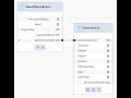 [Allplan Visual Scripting] - Automatic Column Dimensioning With Label