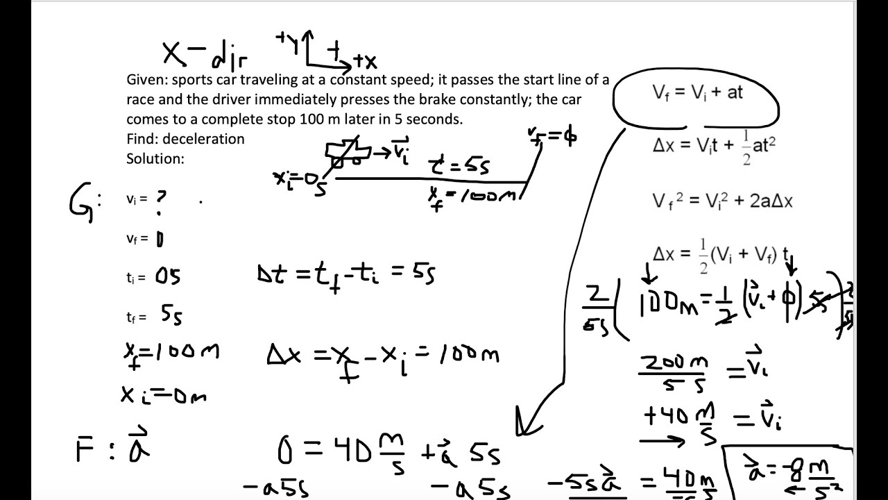 Solve Kinematic Problems in x-direction - YouTube