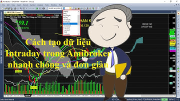 Cách tạo khung thời gian Intraday trong Amibroker nhanh chóng và cực kỳ đơn giản