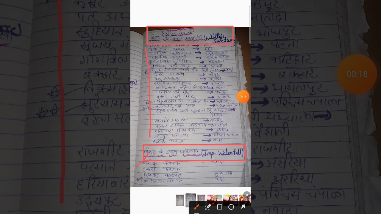 imp wildlife sanctuary of bihar 