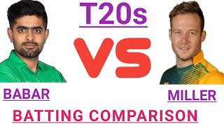 Babar azam vs david miller batting comparison 2020 in t20 cricket |
with m