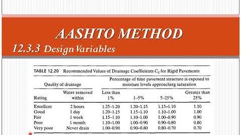 Pavement sructural design 17, Rigid pavement design, Design variables part 2