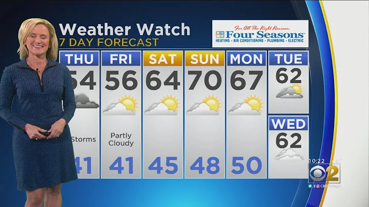 CBS 2 Weather Watch 10 PM 5-1-19