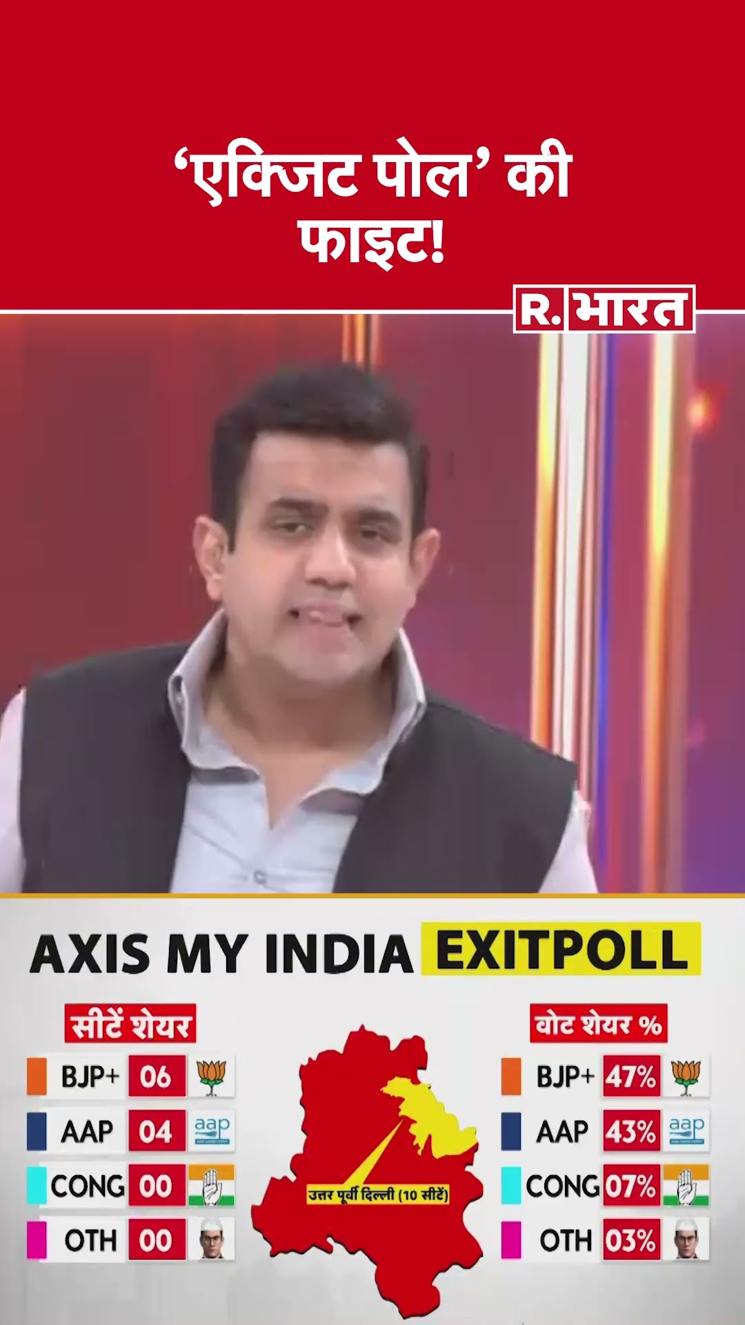 'एक्जिट पोल' की फाइट! देखिए #poochtahaibharat में ऐश्वर्य का एजेंडा
