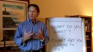 Two Questions for Leadership Clarity