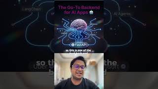 FastAPI in 60 Seconds | Most In-Demand Python Backend Skill