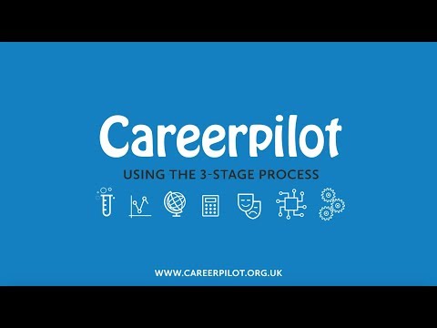 Using the Careerpilot 3-Stage Process