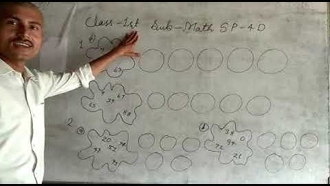 Self Practice 4D || Class -1 || By- Deepak Sir || VBSS