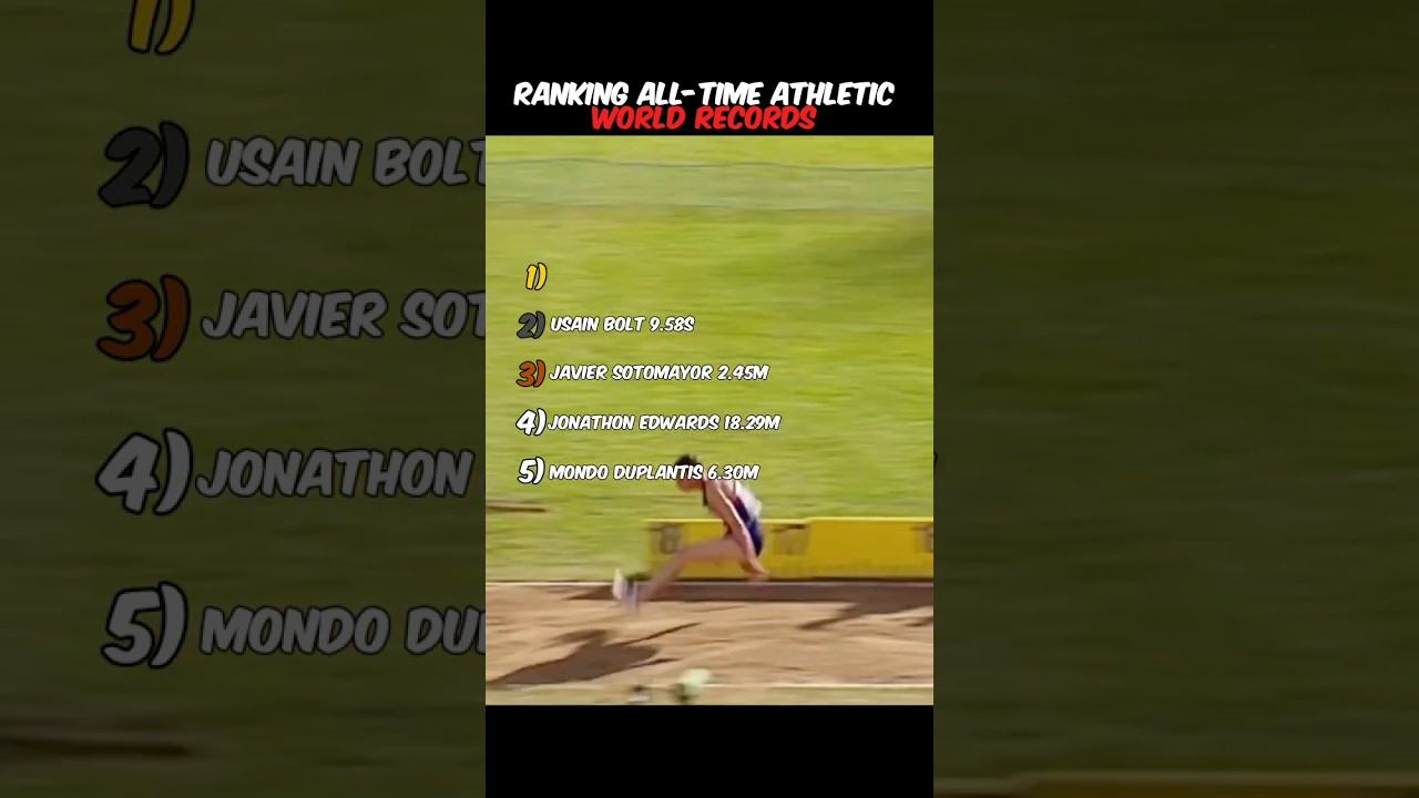 Ranking All Time Athletic World Records