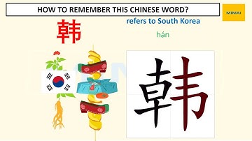 Remember writing Chinese character #韩国语 #Koreanlanguage  by images #HSK1