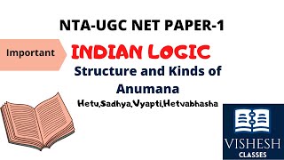 Structure and Kinds of Anumana ||NTA-UGC NET PAPER 1|| Indian Logic||  Logical Reasoning