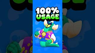 Most Used LEGENDARY Skins in Brawl Stars!