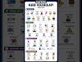 Daily Use Hard Vocabulary