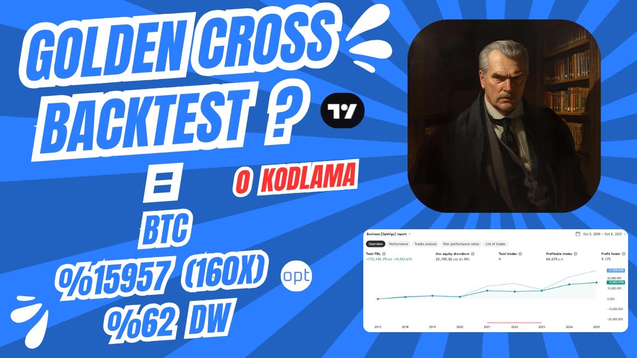 Golden Cross - 1 Dakika Süren Kodlamasız Backtest - BTC 160X %65DW TEST