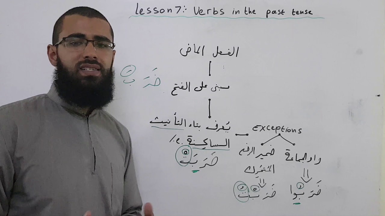 Arabic Grammar 101- 007 الفعل الماض- The Past Tense - YouTube