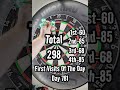 First Visits Of The Day 781 #darts #pdc #lukelittler #dartsreviews #180 #dartschallenge #wdf #bdo
