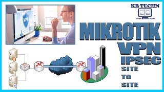 Mikrotik IPsec Site-to-Site VPN sous GNS3 – Étape par étape
