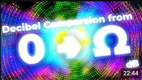 Decibel comparison 0 to absolute infinity dB