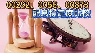 0056、00878、00929配息穩定度比較   財富自由
