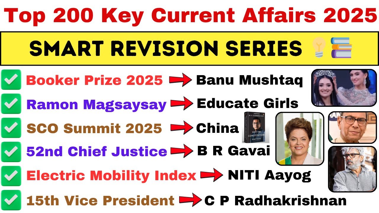 Latest 200 Current Affairs 2025 | Must-Know GK 2025 for Competitive ...