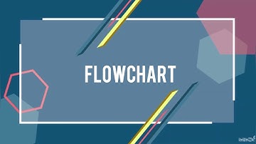 Group Project-Bookshop Management System for subject DAC11102 Computer Programming-Sem1/Session20/21