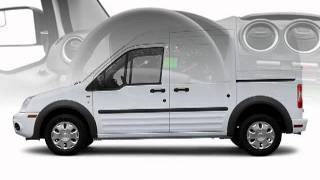 Athlete Statistics Ford Transit Connect Dealers Des Moines IA