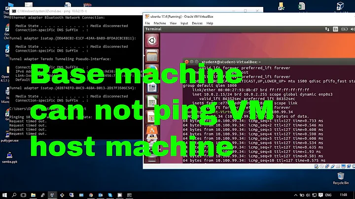 Base machine not able to ping VM host machine || bridged network || Curious Abeey