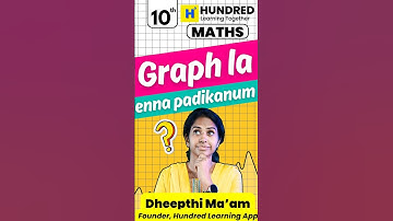 10th Maths Graph la Important Question💯 Don