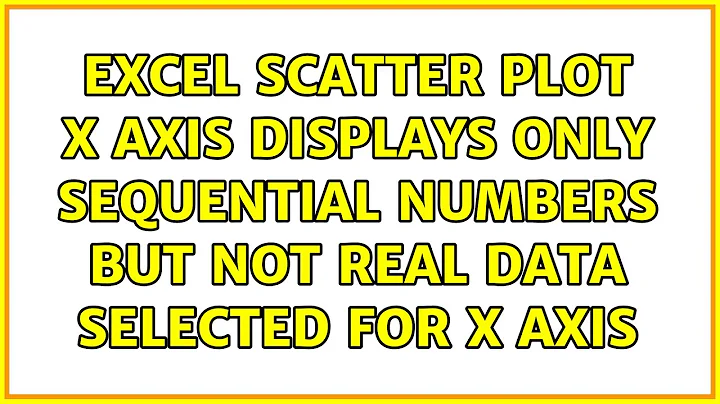 Excel scatter plot x axis displays only sequential numbers but not real data selected for x axis