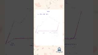 Terrain de 200000 m² en vente à Badja, proche du goudron Lomé-Kpalimé – à partir de 22,5 millions...
