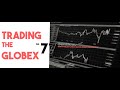Nq1 futures trading trading the globex