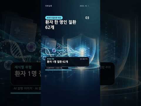 김선민 의원, 희귀질환 데이터 보호 요구 | 오늘의 국회 #Shorts