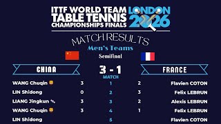 WTTTC FINALS LONDON 2026 | MT - SF - M4 | WANG Chuqin🦁 - Felix LEBRUN