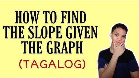 [TAGALOG] Grade 8 Math Lesson: FINDING THE SLOPE OF A LINE GIVEN THE GRAPH/DIFFERENT TYPES OF SLOPE
