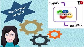 Introduction Of Computers In English By Aakanksha Sood | Tech GURU
