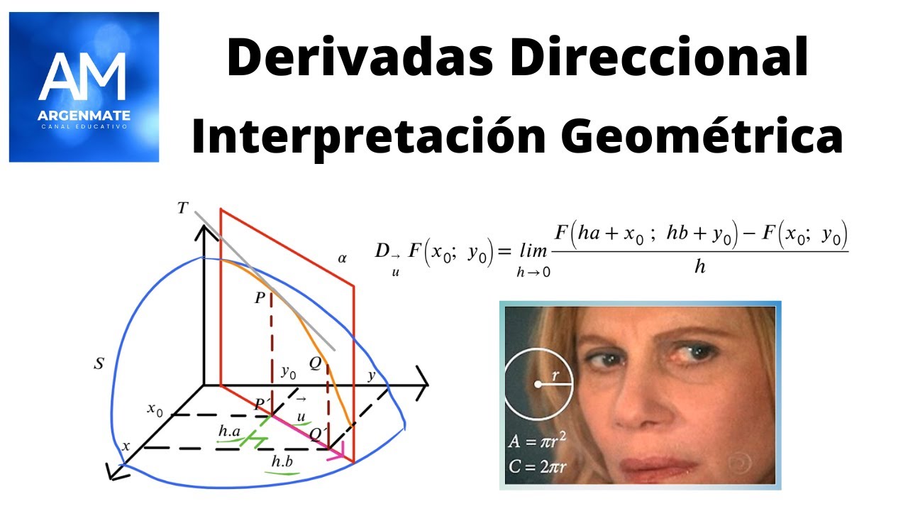 Derivada direccional (Interpretación geométrica)