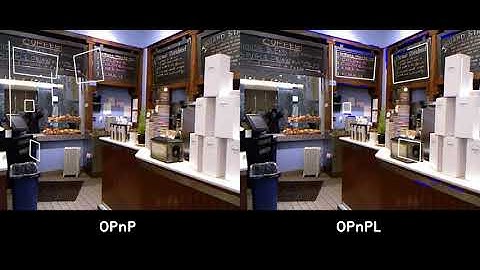 Pose estimation from lines and points: cafe