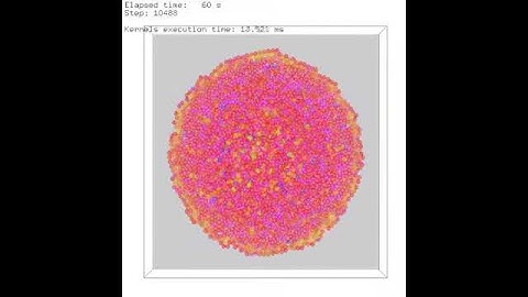 Virtual tissue growth