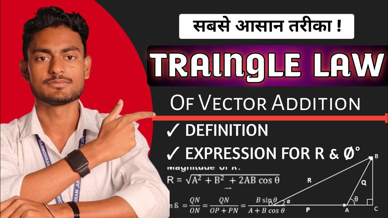 TRAINGLE LAW OF VECTOR ADDITION || Triangle Law क्या है? Definition ...