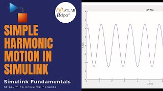 Simple Harmonic motion in Simulink | Simulink Fundamentals | @MATLABHelper