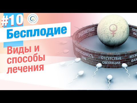 ⭐ Бесплодие: виды и способы лечения