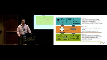 OpenPOWER Summit US 2018: GPU Accelerated Data Processing - Brytlyt