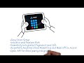 Quick Tutorial of Aldelo Express Cloud POS