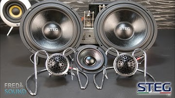STEG ST650C + SG30 3 WAY ACTIVE Vs AUDIOSYSTEM F6-380 4K (INT)