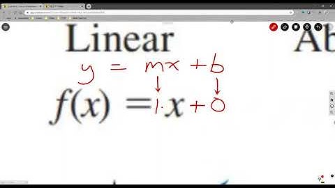 Algebra 2 - Ch 1.1 - Parent Functions & Transformations