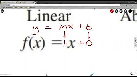 Algebra 2 - Ch 1.1 - Parent Functions & Transformations