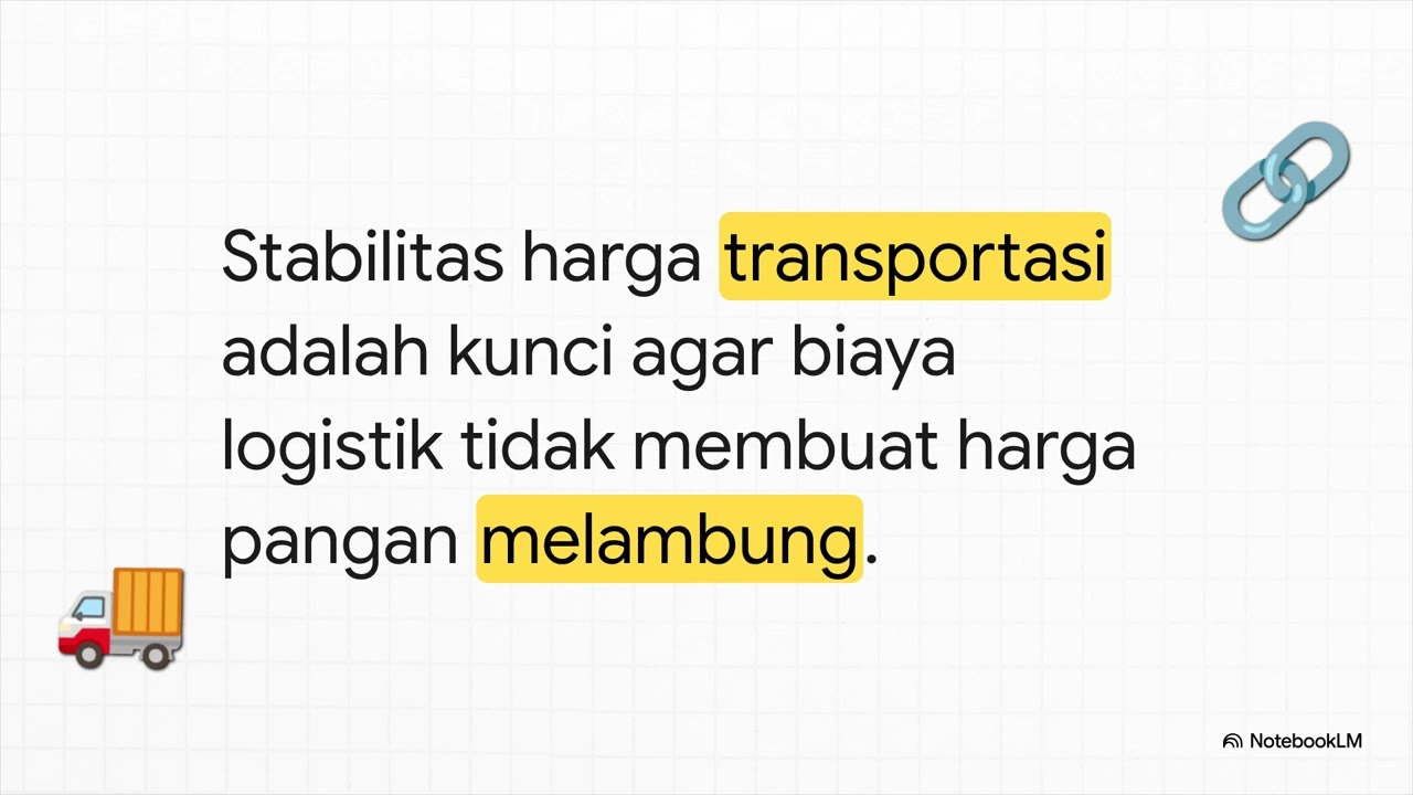 Ekonomi 2026 & Hak Konsumen