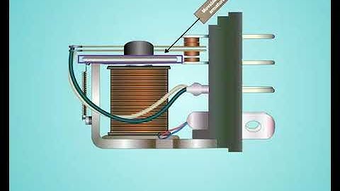 Working Of Electromagnetic Relay