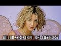 Britney Spears: Billboard Hot 100 HISTORY